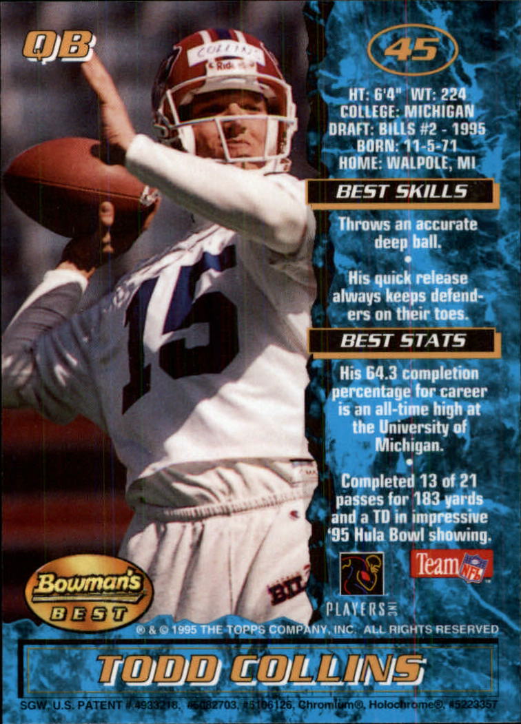 1995 Bowman's Best #R45 Todd Collins RC back image