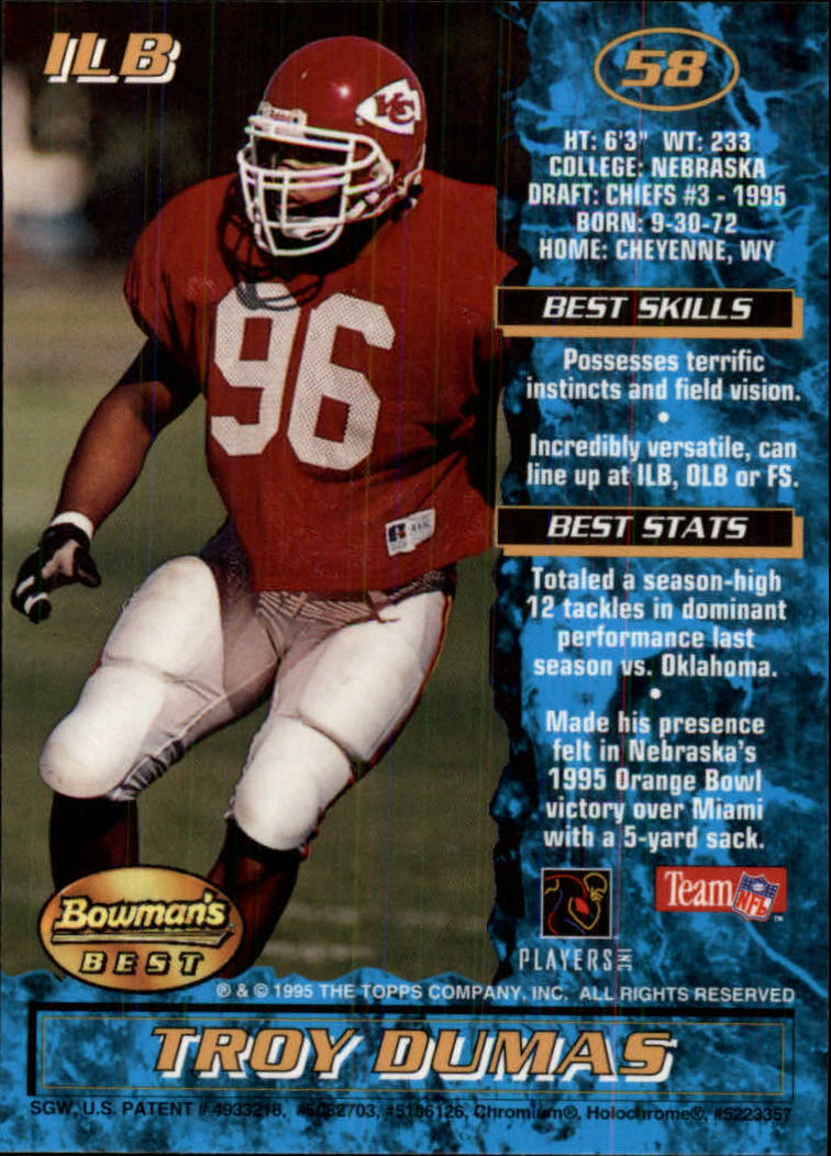 1995 Bowman's Best #R58 Troy Dumas RC back image