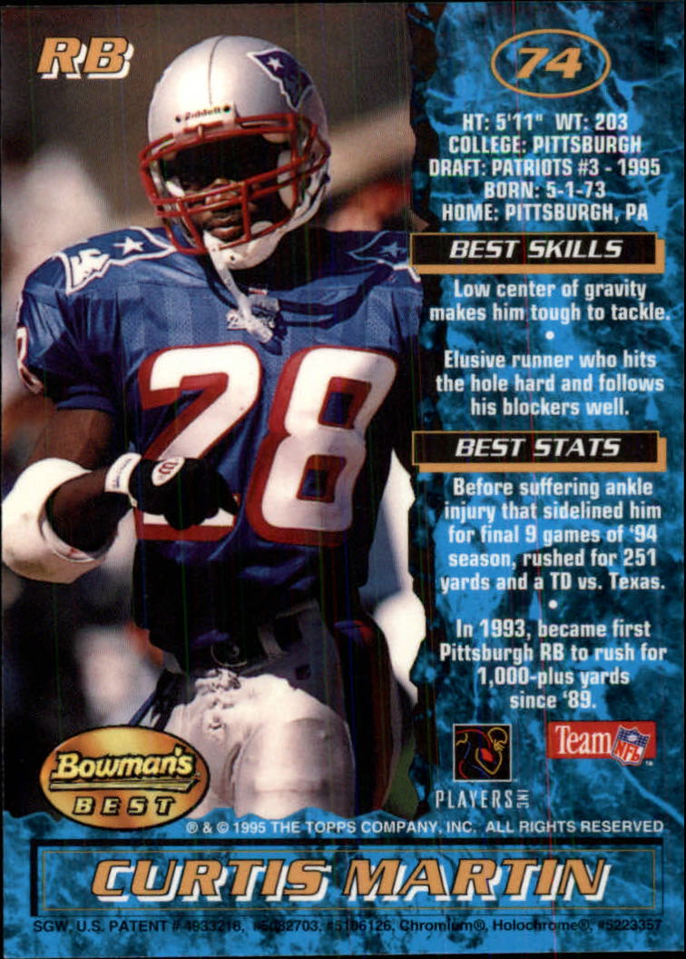 1995 Bowman's Best #R74 Curtis Martin RC back image