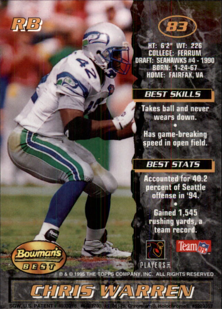 1995 Bowman's Best Football Card Pick eBay