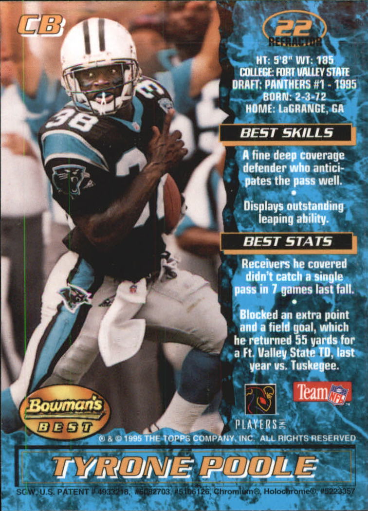 1995 Bowman's Best Refractors #R22 Tyrone Poole back image