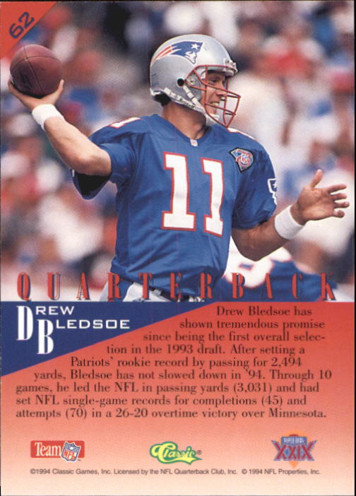 1995 Classic NFL Experience #62 Drew Bledsoe back image
