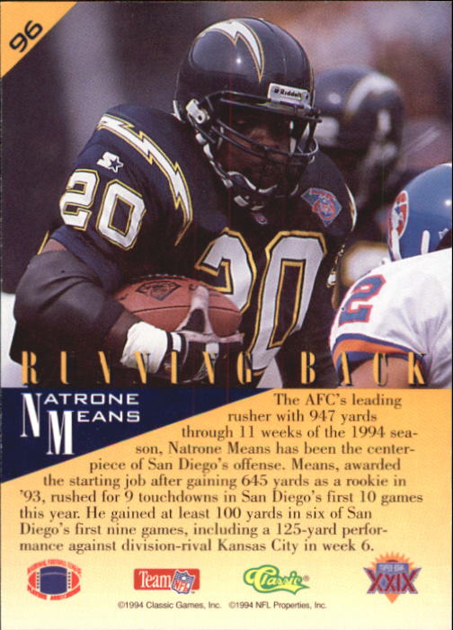 1995 Classic NFL Experience #96 Natrone Means back image