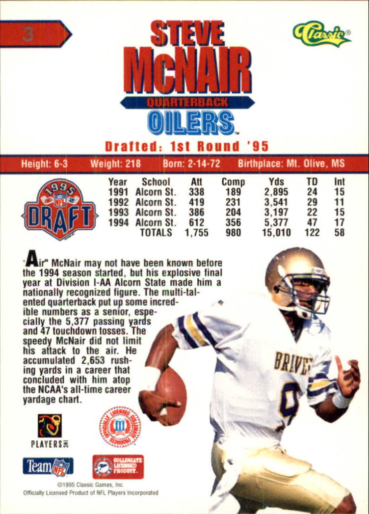 1995 Classic NFL Rookies #3 Steve McNair back image