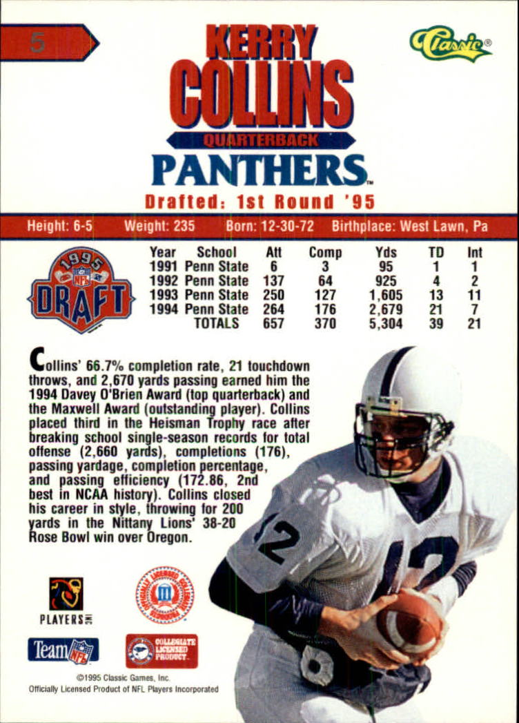 1995 Classic NFL Rookies #5 Kerry Collins back image