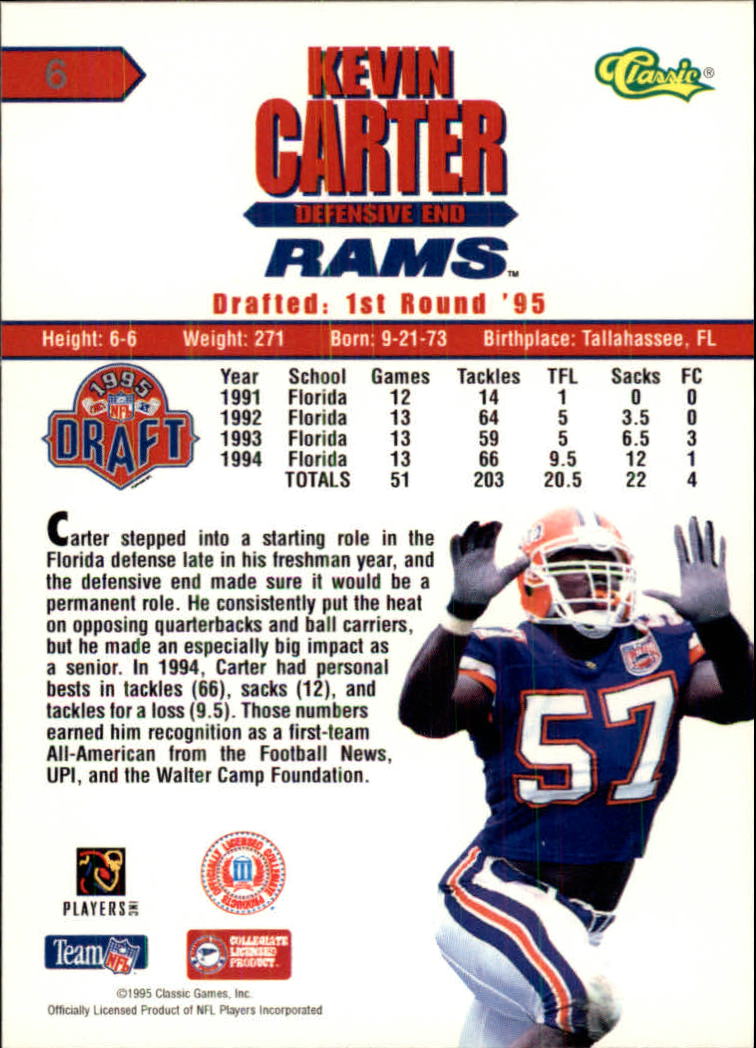 1995 Classic NFL Rookies #6 Kevin Carter back image