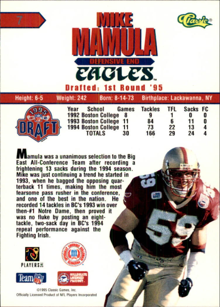 1995 Classic NFL Rookies #7 Mike Mamula back image