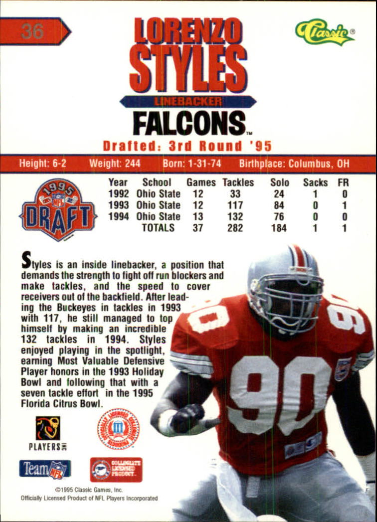 1995 Classic NFL Rookies #36 Lorenzo Styles back image