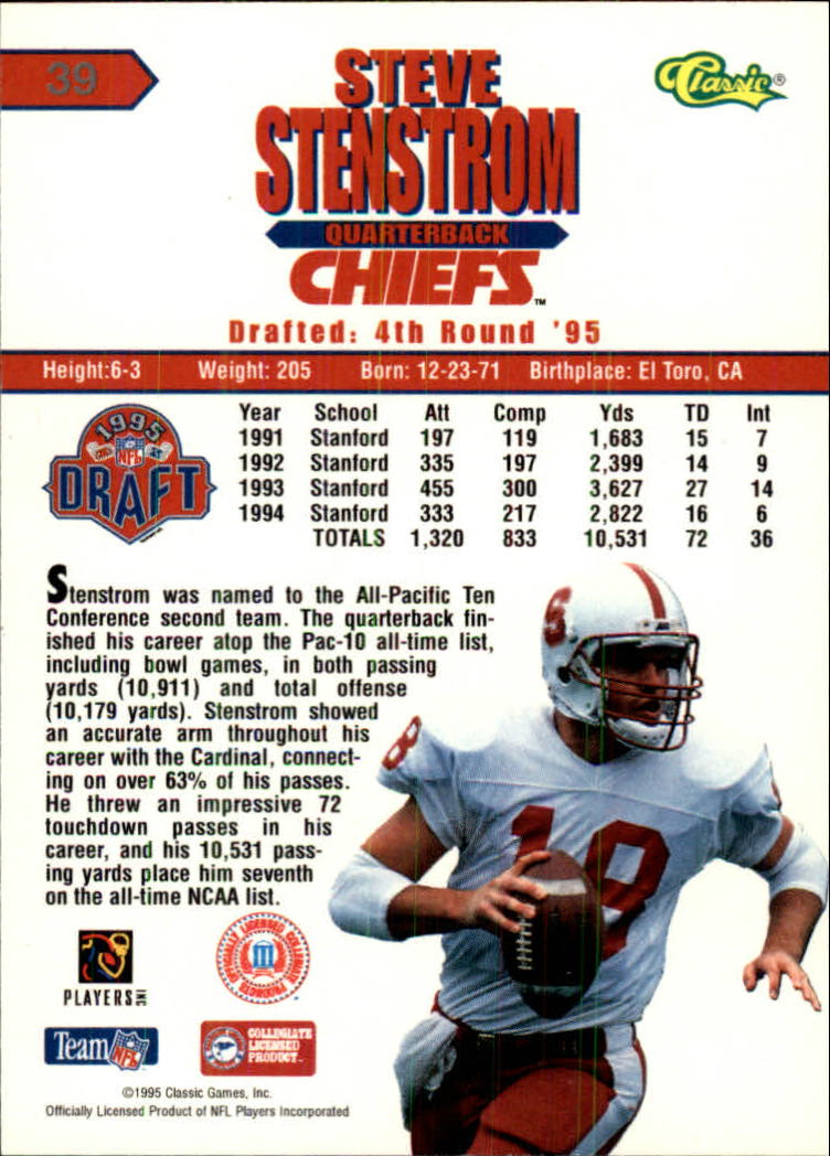1995 Classic NFL Rookies #39 Steve Stenstrom back image