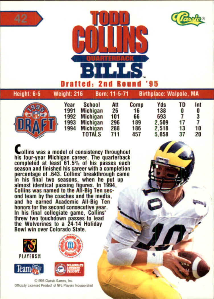 1995 Classic NFL Rookies #42 Todd Collins back image