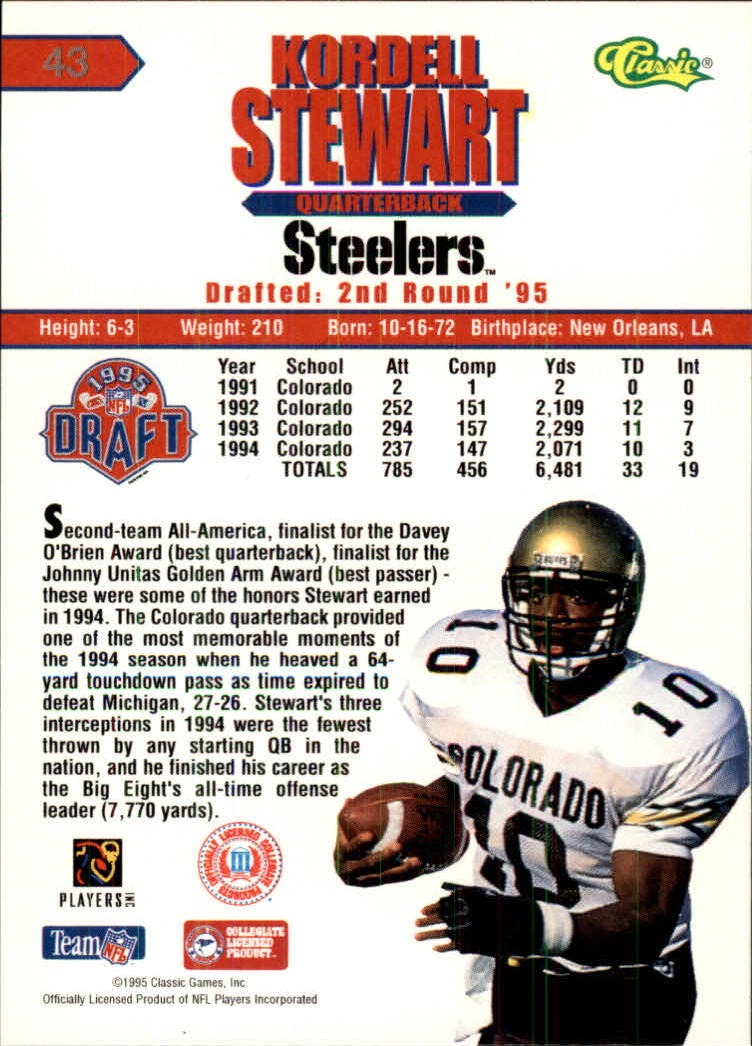 1995 Classic NFL Rookies #43 Kordell Stewart back image