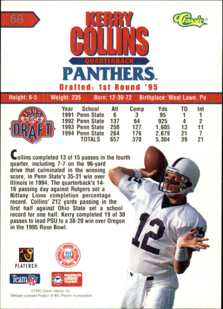1995 Classic NFL Rookies #68 Kerry Collins back image