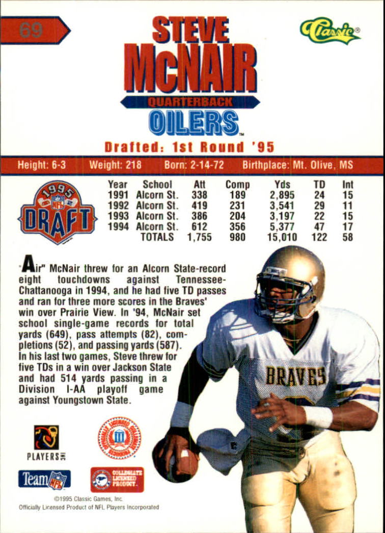 1995 Classic NFL Rookies #69 Steve McNair back image