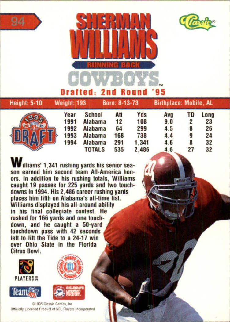 Buy Sherman Williams Cards Online  Sherman Williams Football Price Guide -  Beckett