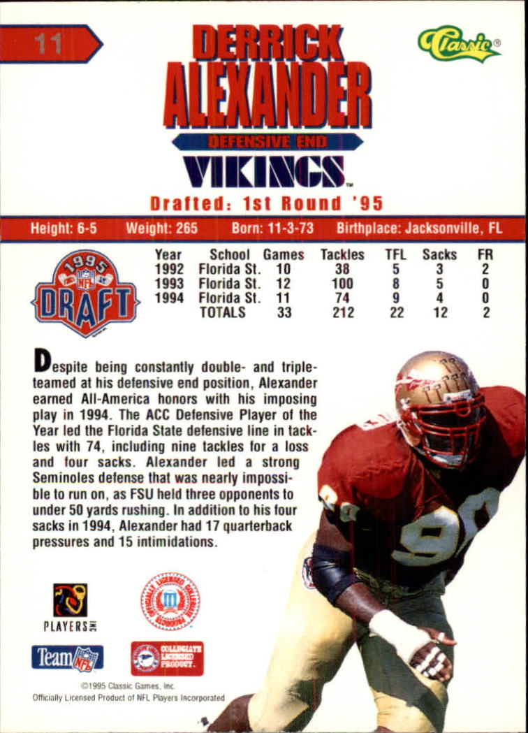 1995 Classic NFL Rookies Silver #11 Derrick Alexander back image