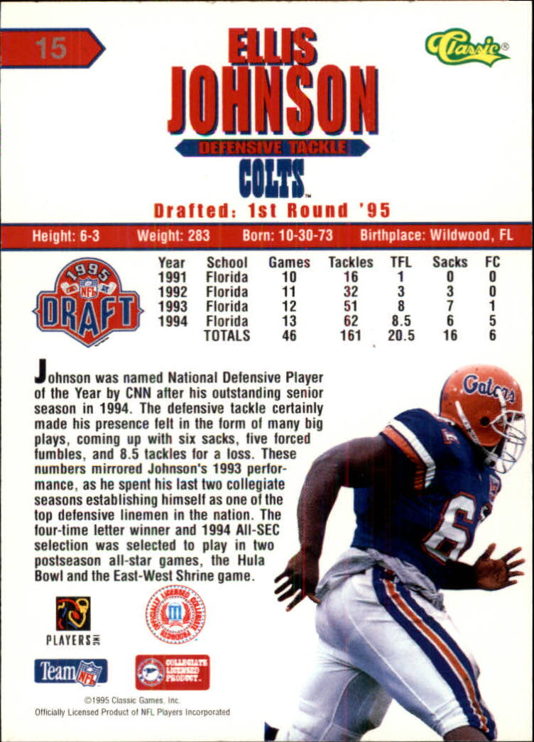 1995 Classic NFL Rookies Silver #15 Ellis Johnson back image