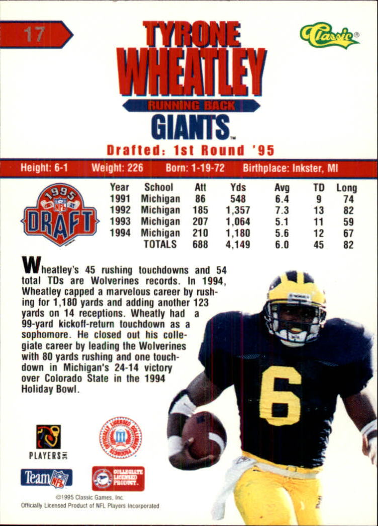 1995 Classic NFL Rookies Silver #17 Tyrone Wheatley back image