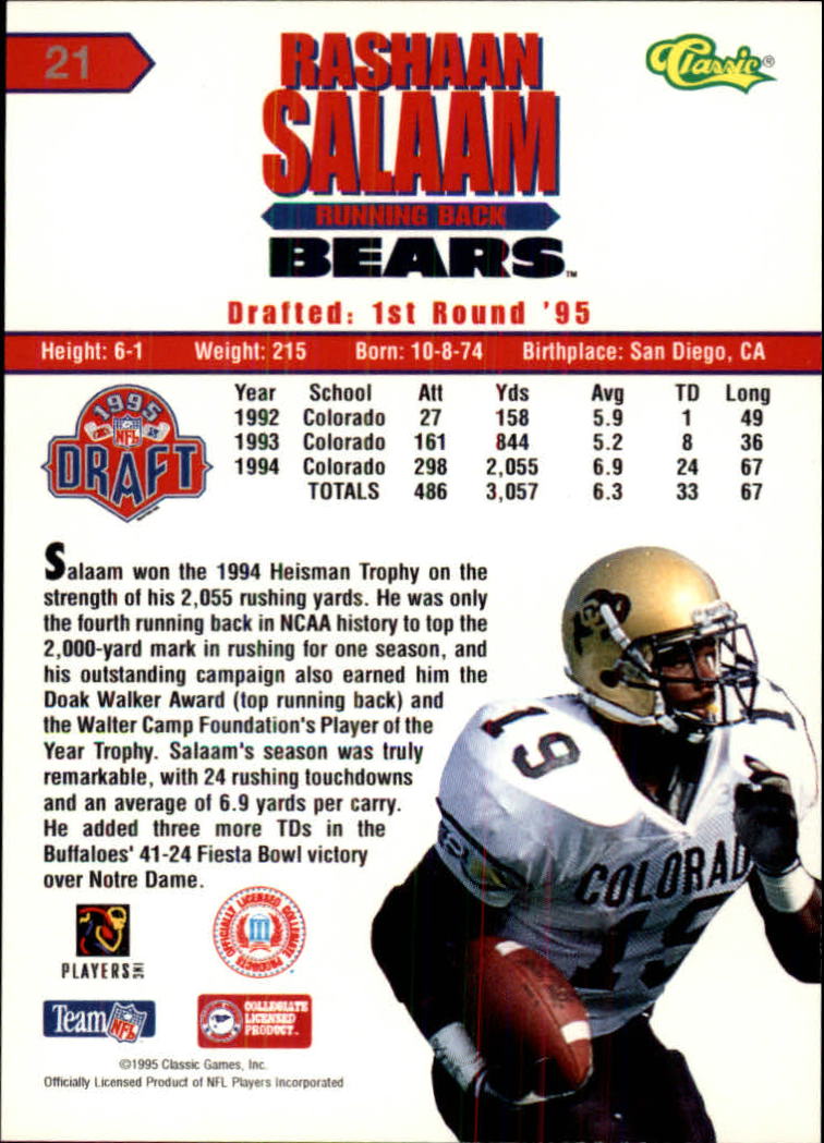 1995 Classic NFL Rookies Silver #21 Rashaan Salaam back image
