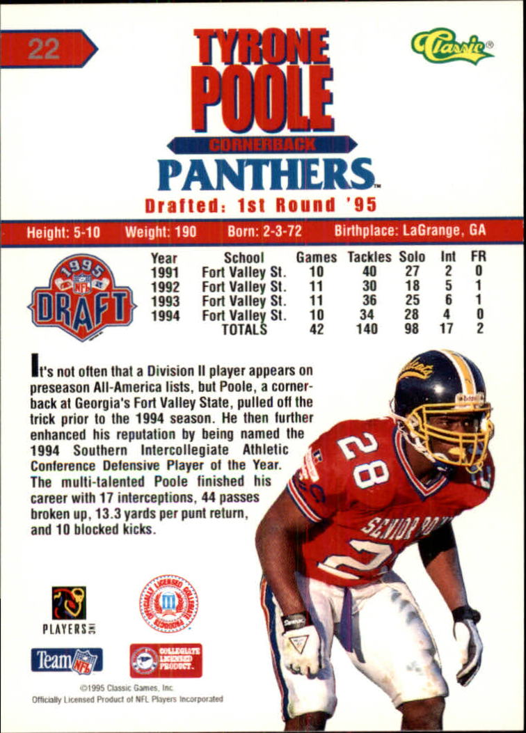 1995 Classic NFL Rookies Silver #22 Tyrone Poole back image
