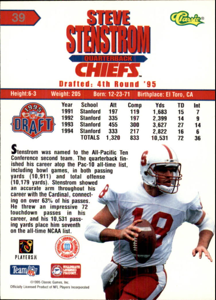 1995 Classic NFL Rookies Silver #39 Steve Stenstrom back image