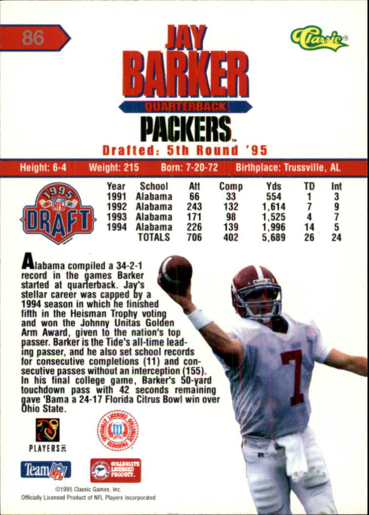 1995 Classic NFL Rookies Silver #86 Jay Barker back image