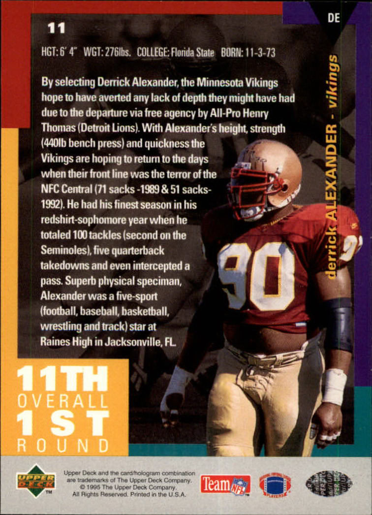 1995 Collector's Choice #11 Derrick Alexander DE RC back image