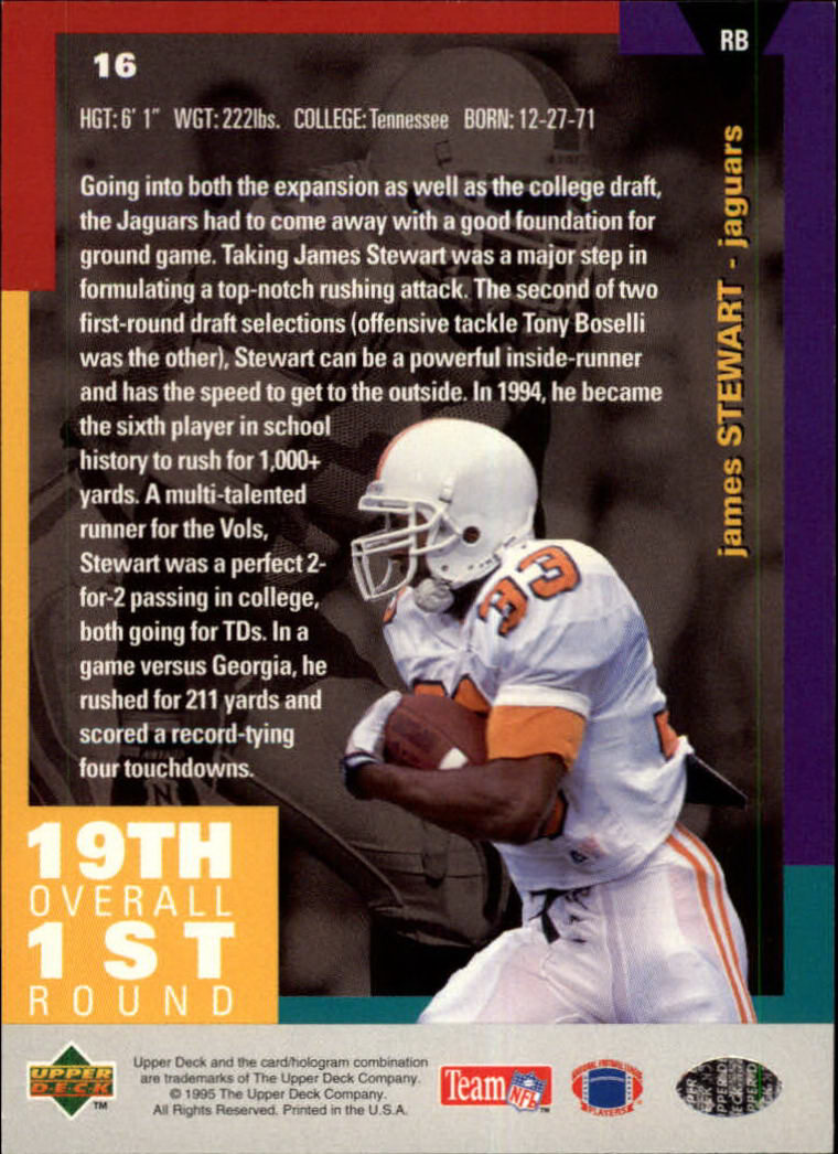 1995 Collector's Choice #16 James O. Stewart RC back image