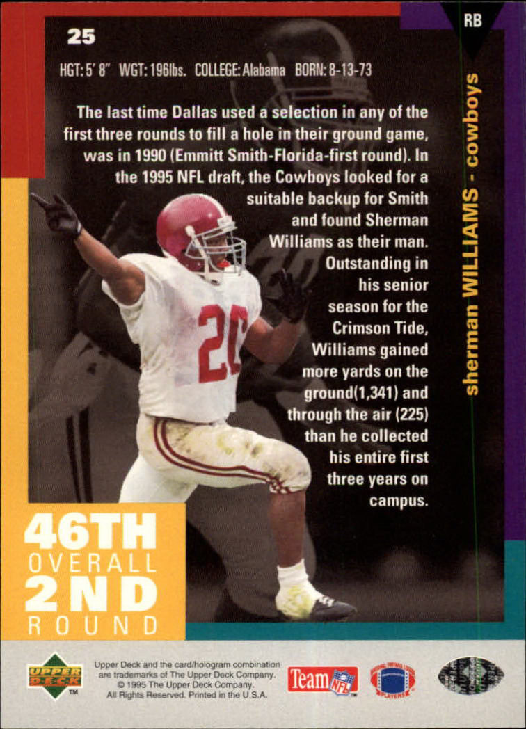1995 Collector's Choice #25 Sherman Williams RC back image