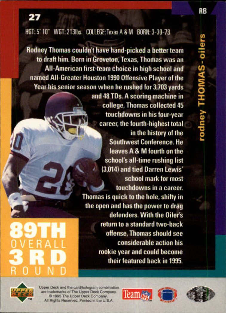 1995 Collector's Choice #27 Rodney Thomas RC back image