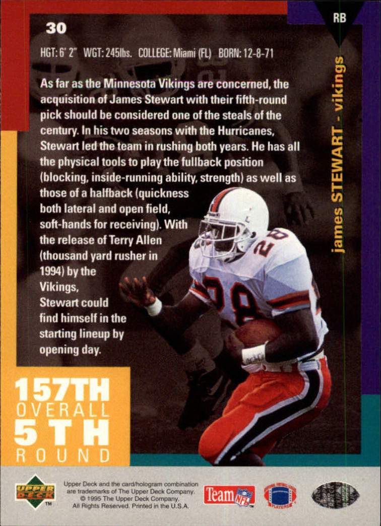 1995 Collector's Choice #30 James A.Stewart RC back image