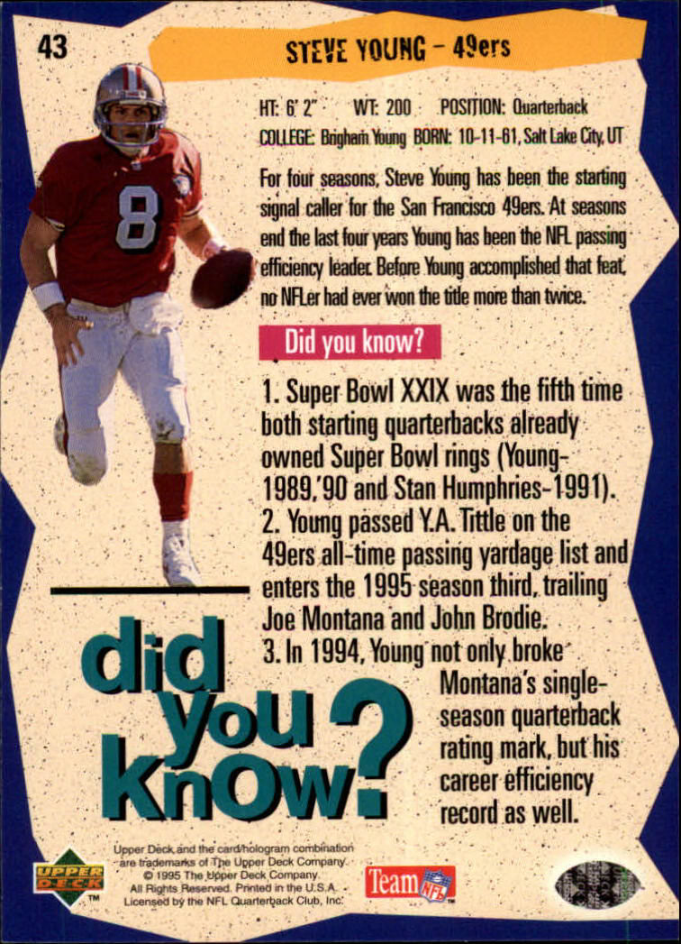 1995 Collector's Choice #43 Steve Young DYK back image