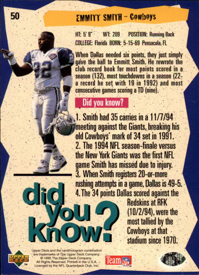 1995 Collector's Choice #50 Emmitt Smith DYK back image