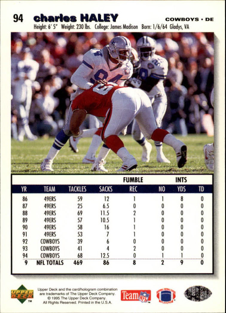 1995 Collector's Choice #94 Charles Haley back image