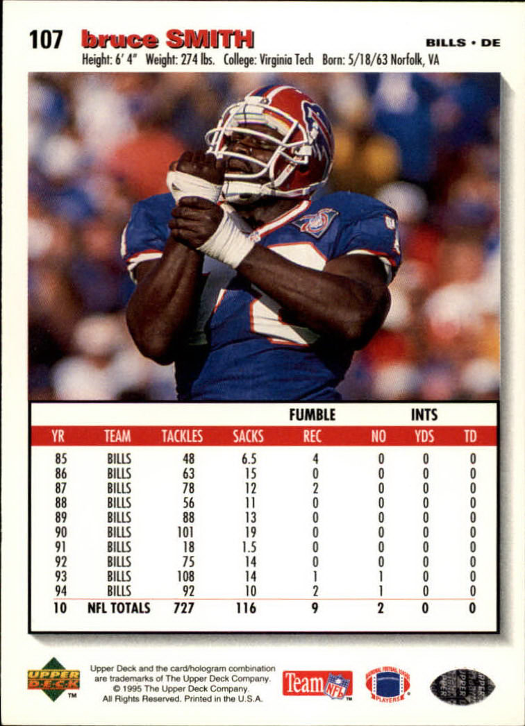 1995 Collector's Choice #107 Bruce Smith back image