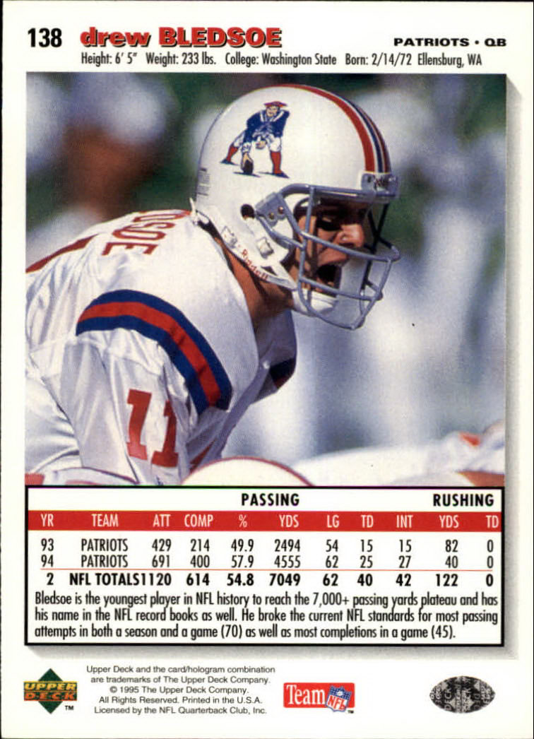 1995 Collector's Choice #138 Drew Bledsoe back image