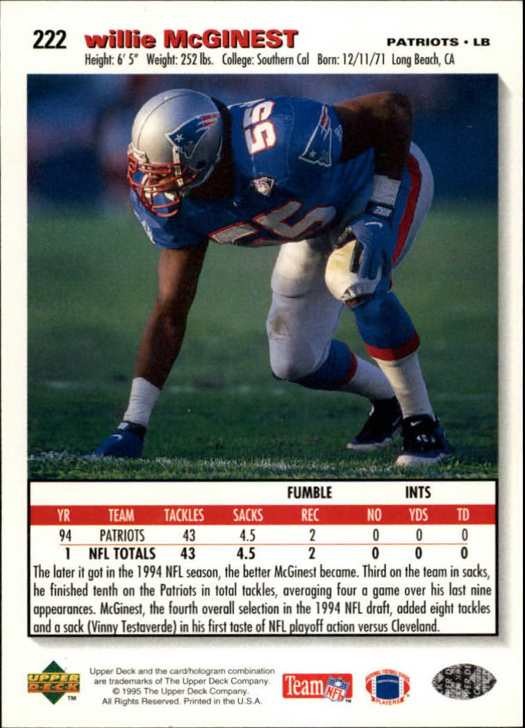 1995 Collector's Choice #222 Willie McGinest back image