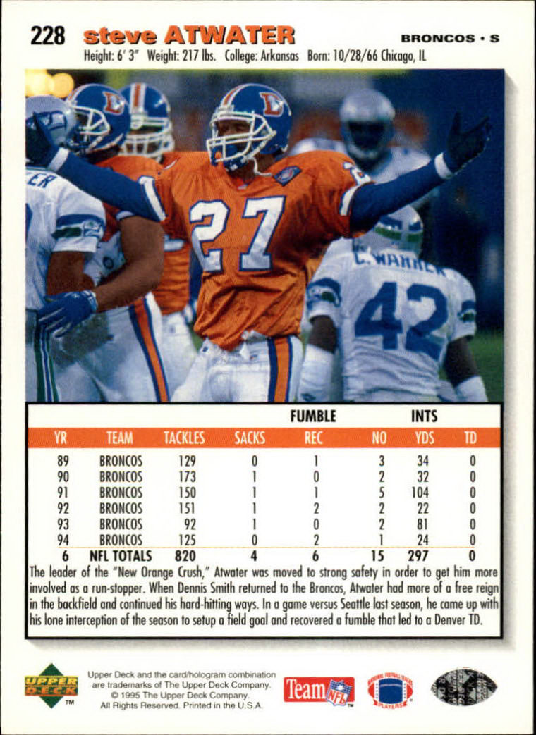 1995 Collector's Choice #228 Steve Atwater back image