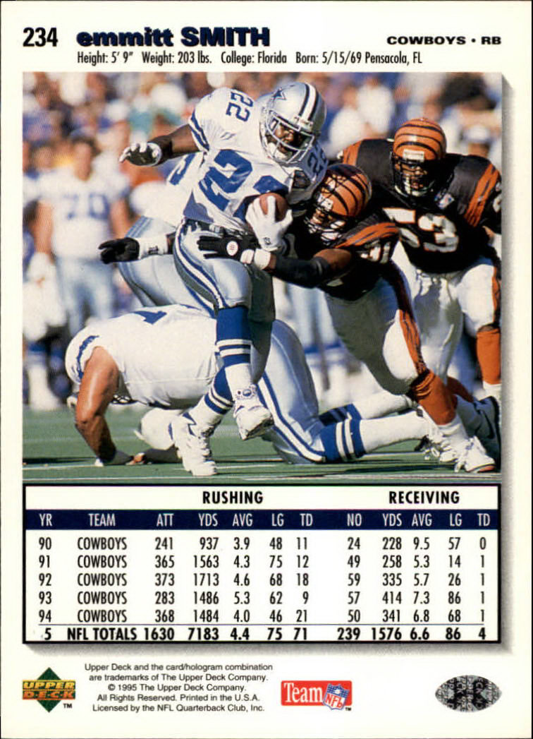 1995 Collector's Choice #234 Emmitt Smith back image