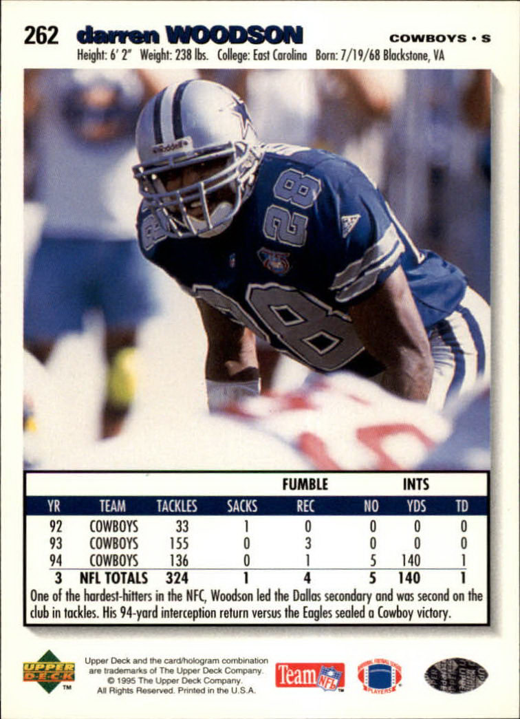 Buy Darren Woodson Cards Online  Darren Woodson Football Price Guide -  Beckett