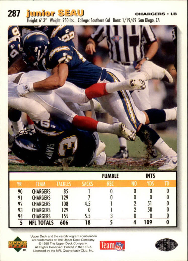 1995 Collector's Choice #287 Junior Seau back image