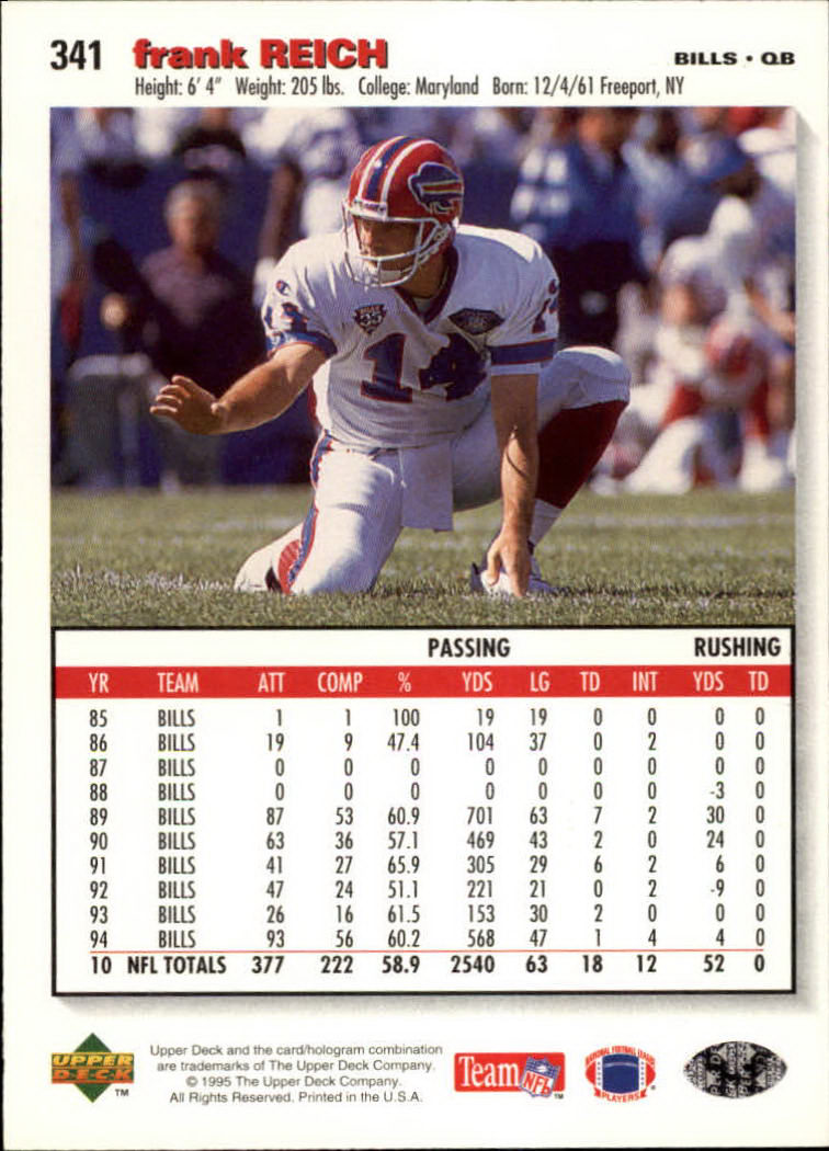 1995 Collector's Choice #341 Frank Reich back image