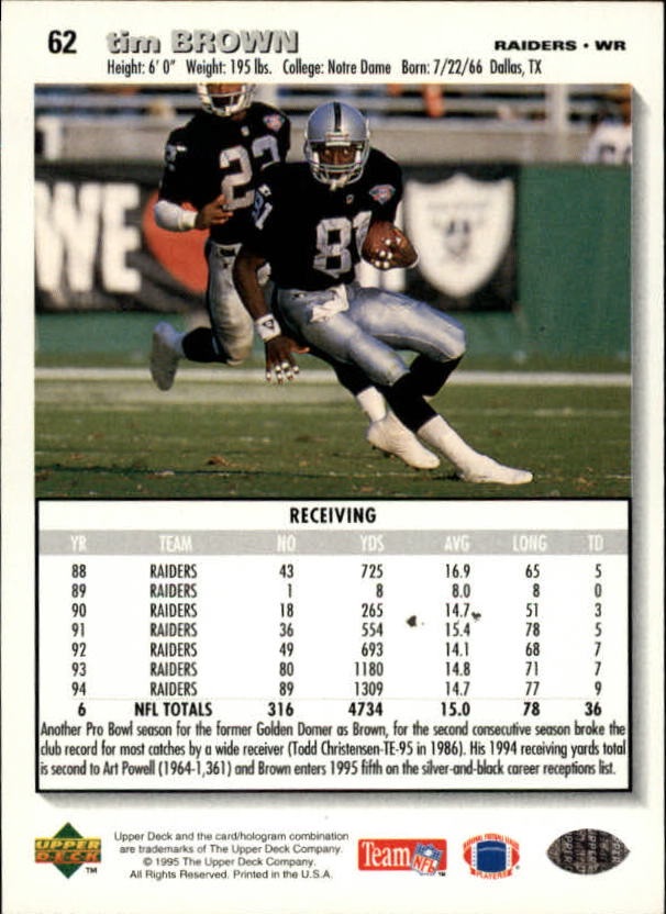 1995 Collector's Choice Player's Club #62 Tim Brown back image