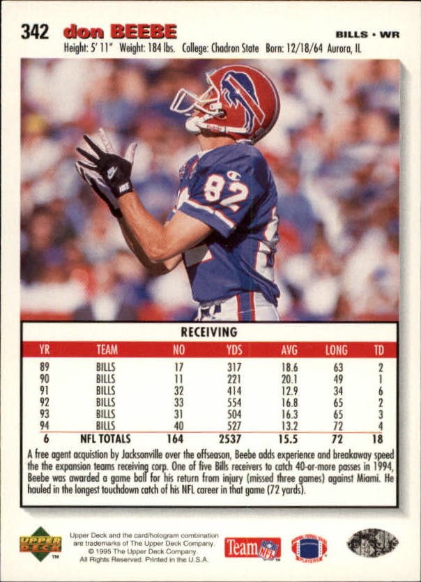 1995 Collector's Choice Player's Club #342 Don Beebe back image