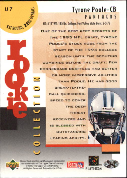 1995 Collector's Choice Update #U7 Tyrone Poole back image