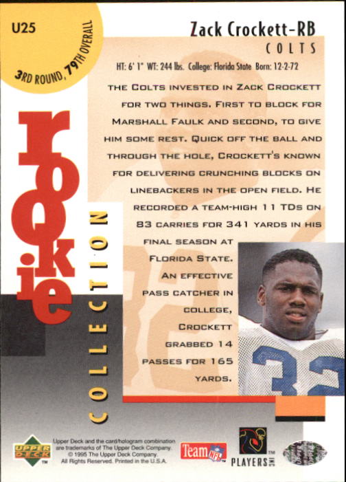 1995 Collector's Choice Update #U25 Zack Crockett RC back image