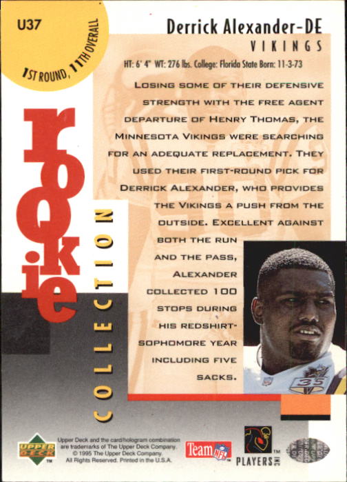 1995 Collector's Choice Update #U37 Derrick Alexander DE back image