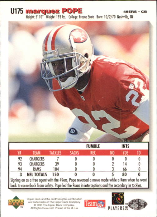 1995 Collector's Choice Update #U175 Marquez Pope back image