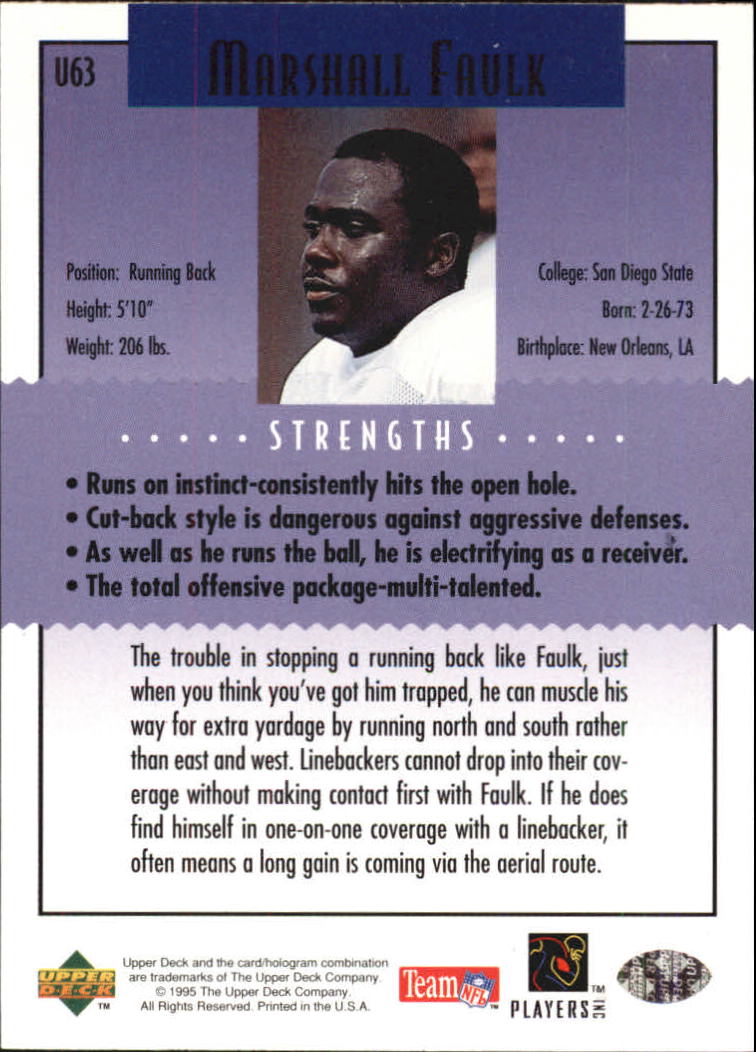 1995 Collector's Choice Update Silver #U63 Marshall Faulk K back image