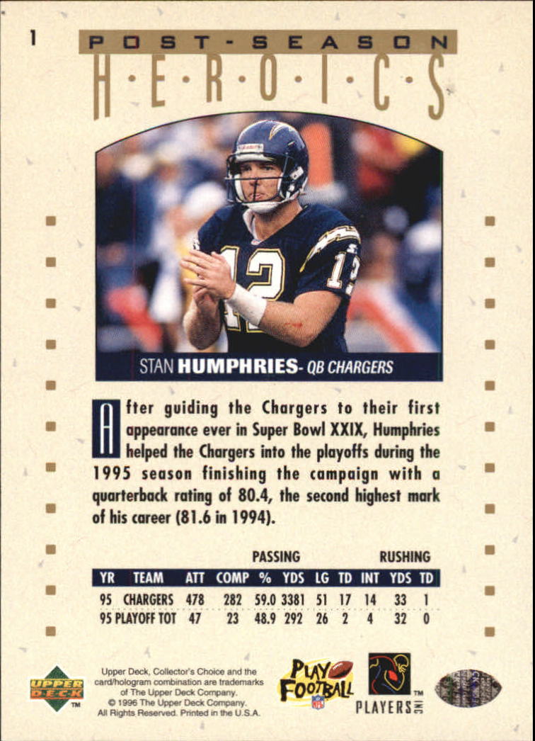 1995 Collector's Choice Update Post Season Heroics Gold #1 Stan Humphries back image