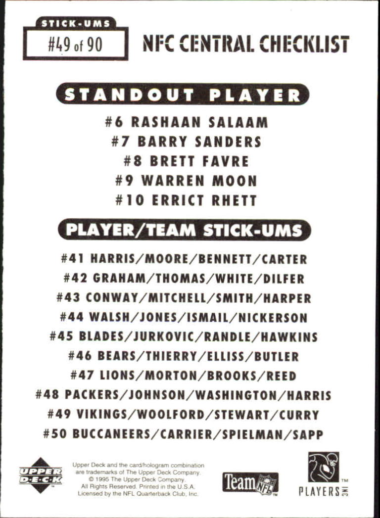 1995 Collector's Choice Update Stick-Ums #49 Woolford/J.A.Stewart/Curry back image